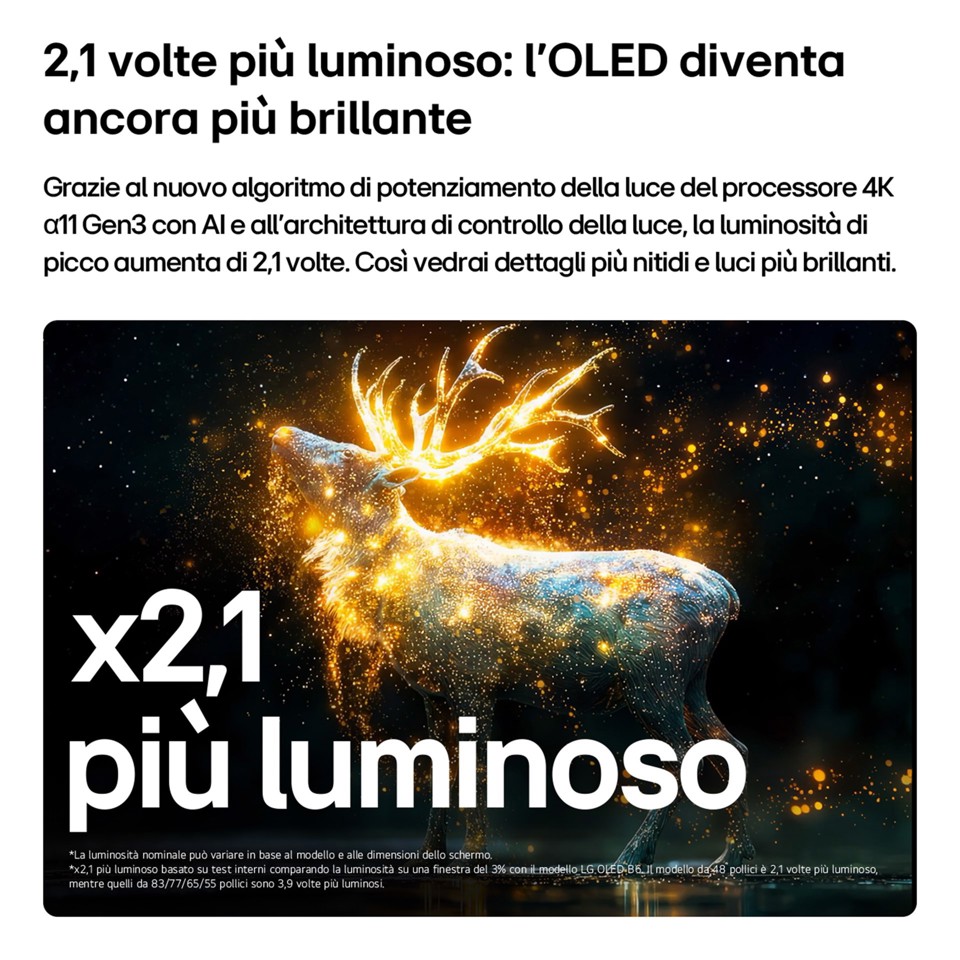 LG OLED evo AI 48'' Serie G6S OLED48G66LS, 4K, Hyper Radiant Color, Processore α11 Gen3, VRR 165Hz,G-Sync, SMART TV 2026