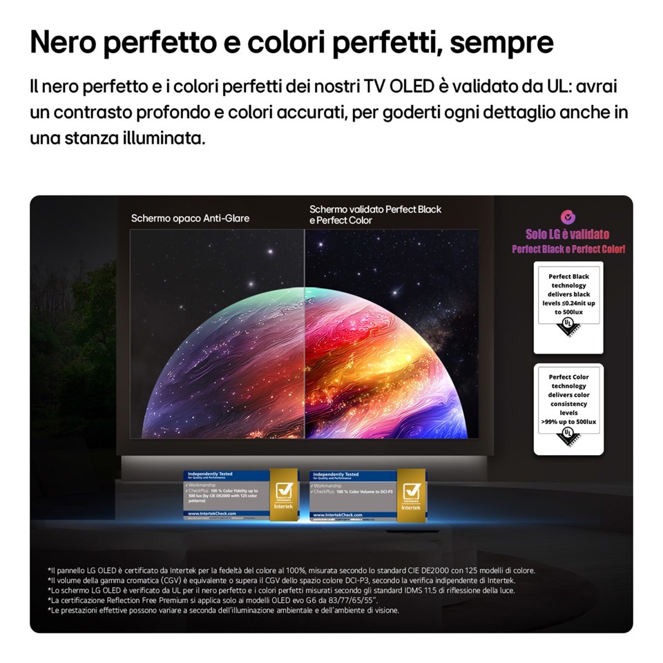 LG OLED evo AI 48'' Serie G6S OLED48G66LS, 4K, Hyper Radiant Color, Processore α11 Gen3, VRR 165Hz,G-Sync, SMART TV 2026