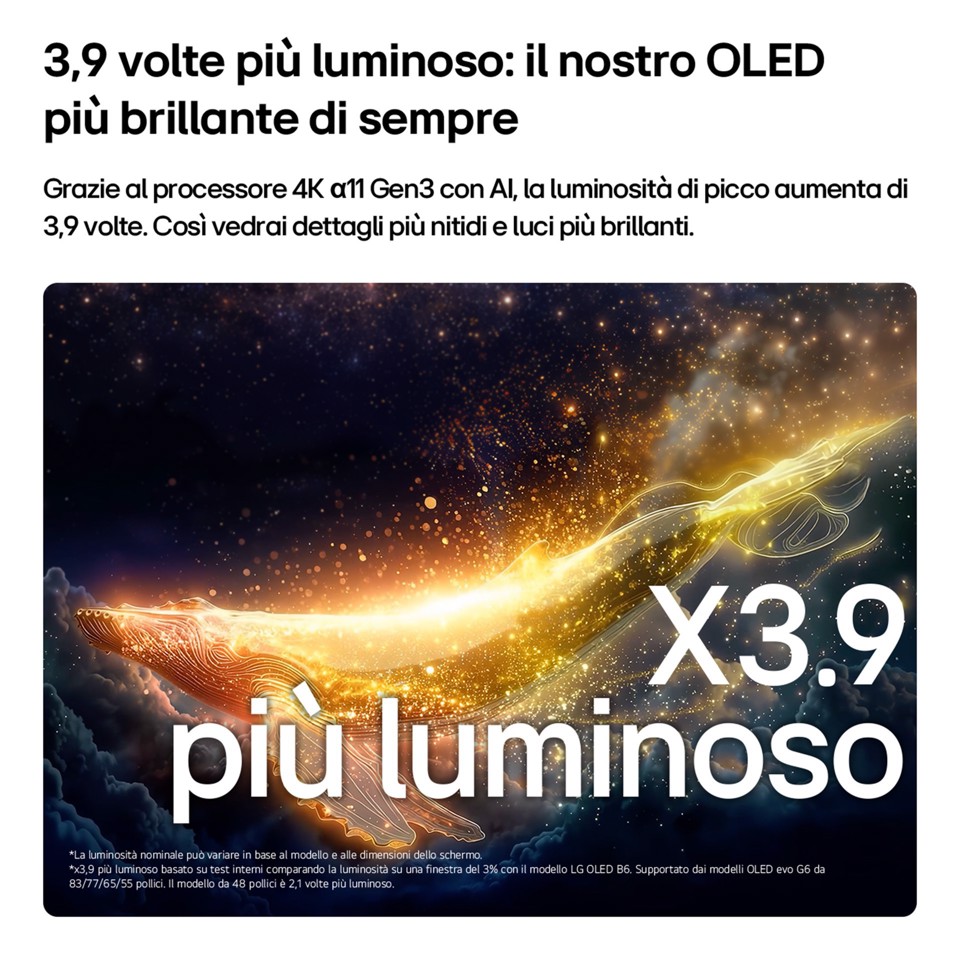 LG OLED evo AI 55'' Serie G6S OLED55G66LS, 4K, Hyper Radiant Color, Processore α11 Gen3, VRR 165Hz,G-Sync, SMART TV 2026