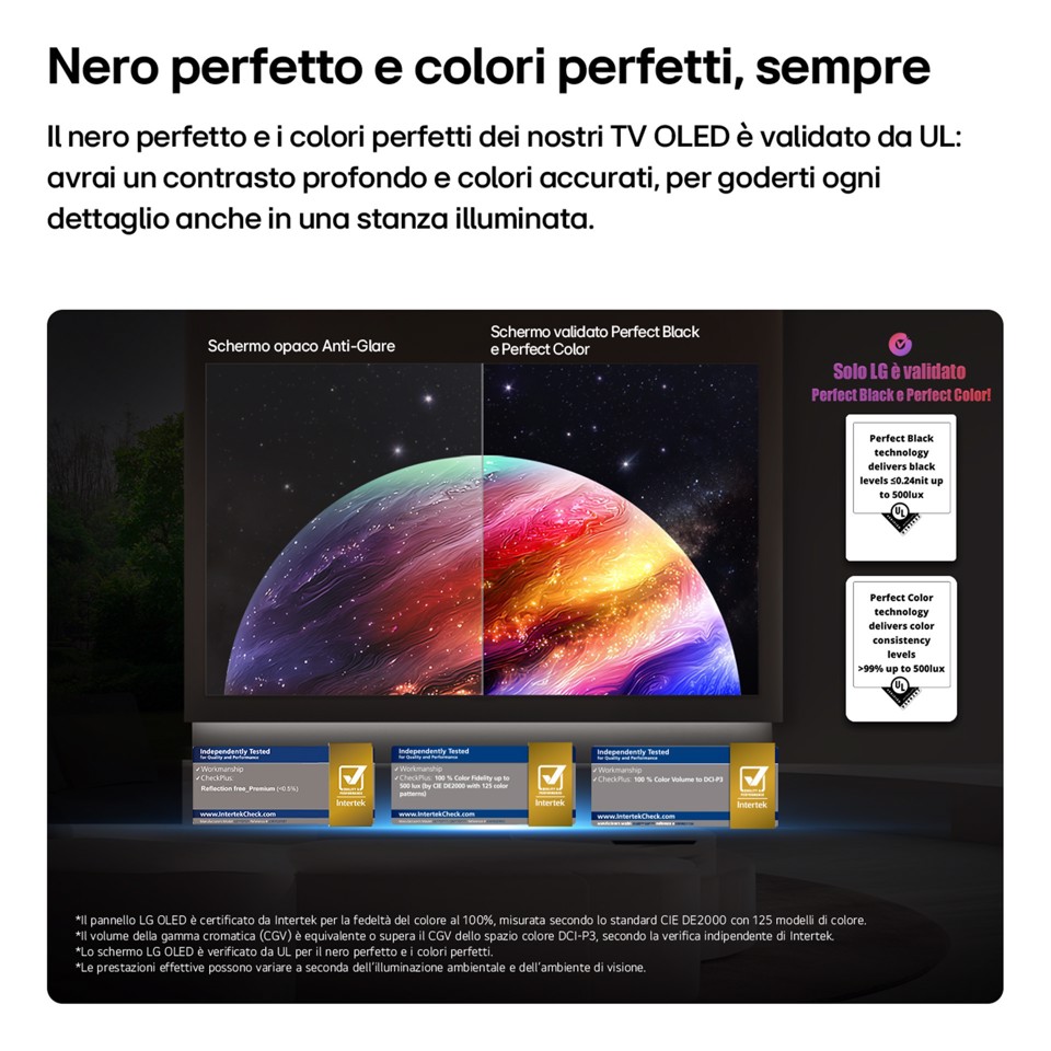 LG OLED evo AI 65'' Serie C6 OLED65C65LA, 4K, Brightness Booster, Processore α11 Gen3, VRR 165Hz,G-Sync, SMART TV 2026