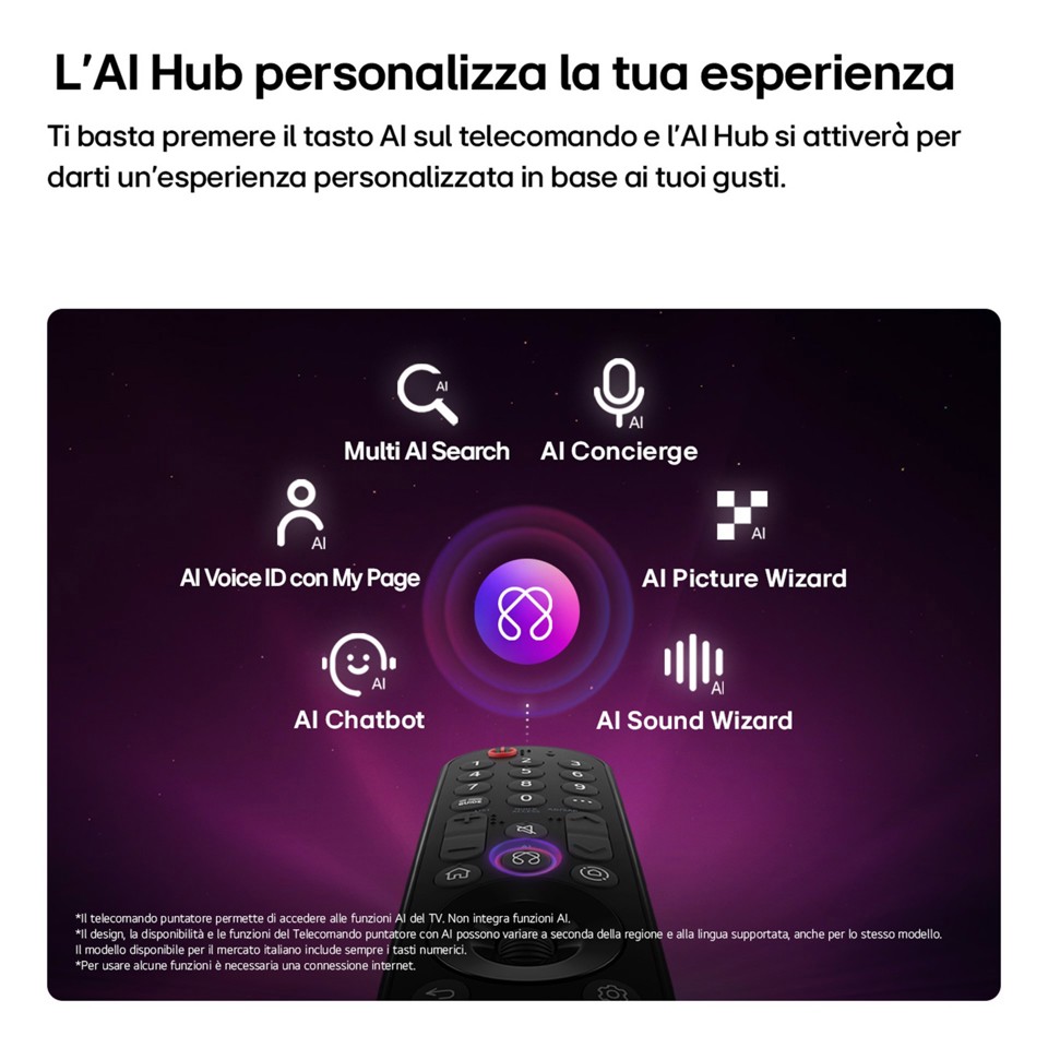 LG OLED evo AI 65'' Serie G6S OLED65G66LS, 4K, Hyper Radiant Color, Processore α11 Gen3, VRR 165Hz,G-Sync, SMART TV 2026