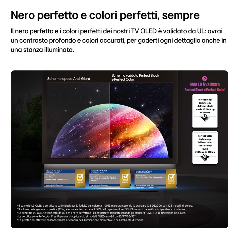 LG OLED evo AI 65'' Serie G6S OLED65G66LS, 4K, Hyper Radiant Color, Processore α11 Gen3, VRR 165Hz,G-Sync, SMART TV 2026