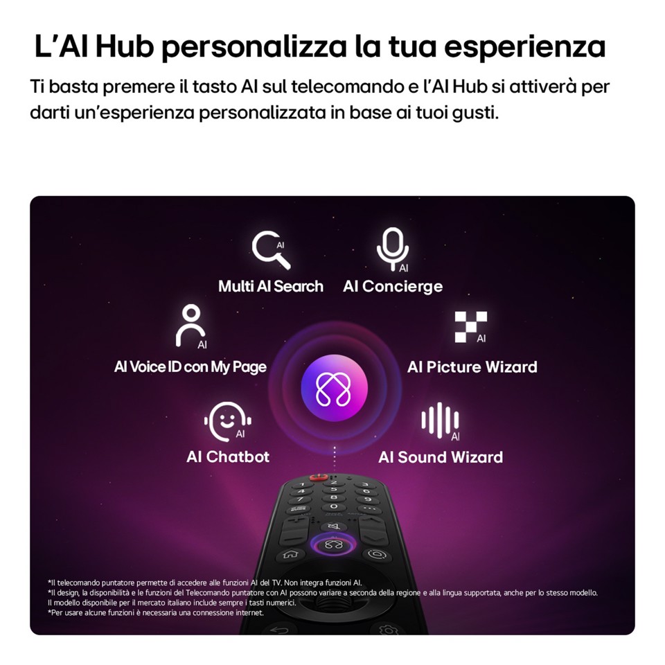 LG OLED evo AI 65'' Serie G6S OLED65G66LS, 4K, Hyper Radiant Color, Processore α11 Gen3, VRR 165Hz,G-Sync, SMART TV 2026