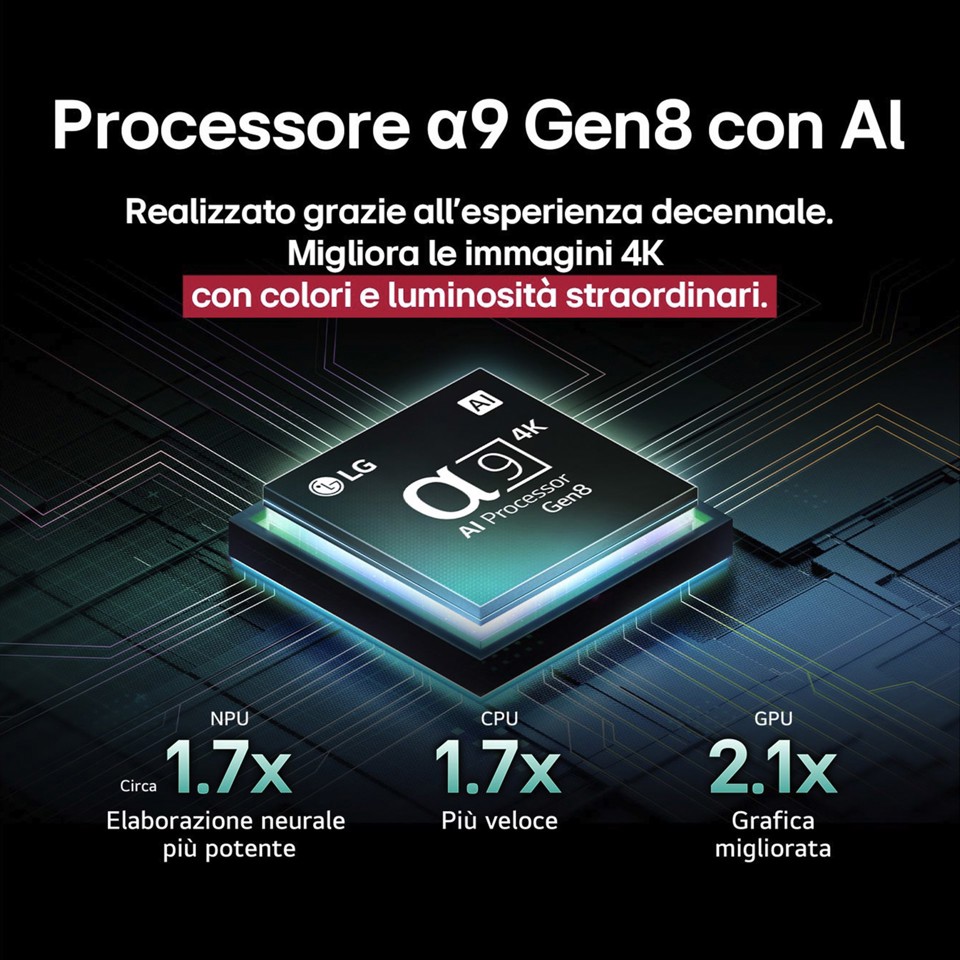 LG OLED evo AI OLED42C55LA TV Serie C5 42'' 4K, α9 Gen8, Dolby Vision, 20W, 4 HDMI, VRR 144Hz, Smart TV WebOS 25