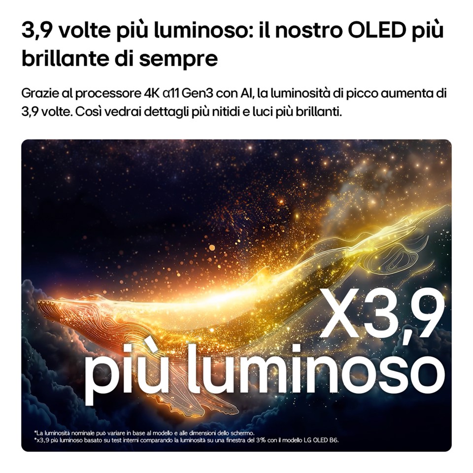 LG OLED evo AI Wallpaper TV 77'' W6 OLED77W69LA, 4K, spessore 9,9mm, True Wireless, Staffe filo muro SMART TV 2026