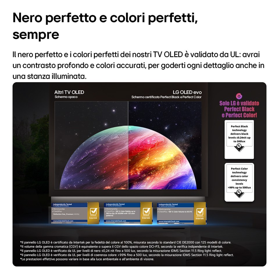 LG OLED evo AI Wallpaper TV 77'' W6 OLED77W69LA, 4K, spessore 9,9mm, True Wireless, Staffe filo muro SMART TV 2026