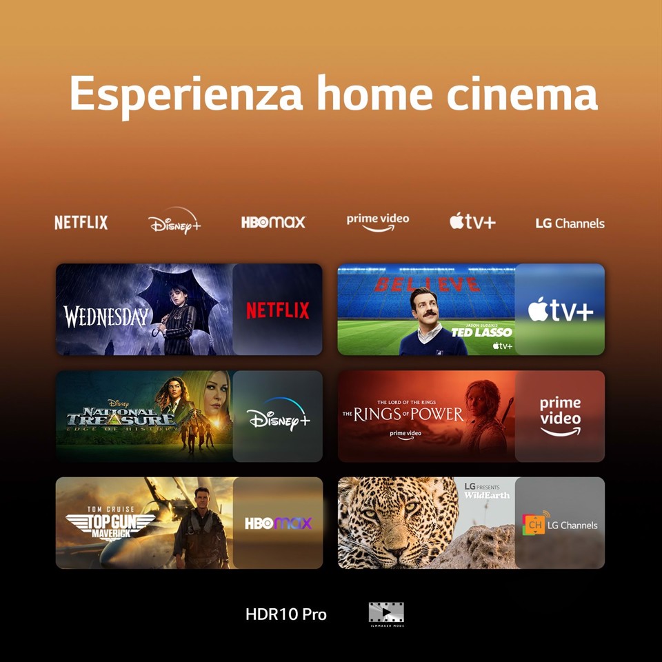 LG QNED 65'' Serie QNED75 65QNED756RA, TV 4K, 4 HDMI, SMART TV 2023