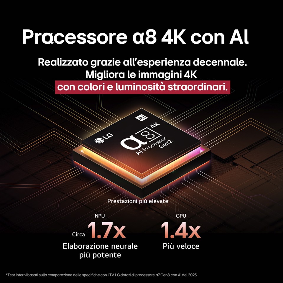 LG QNED evo AI 55'' Serie QNED86 65QNED86A6A, MiniLED 4K, Dimming Pro, Dolby Vision, SMART TV 2025