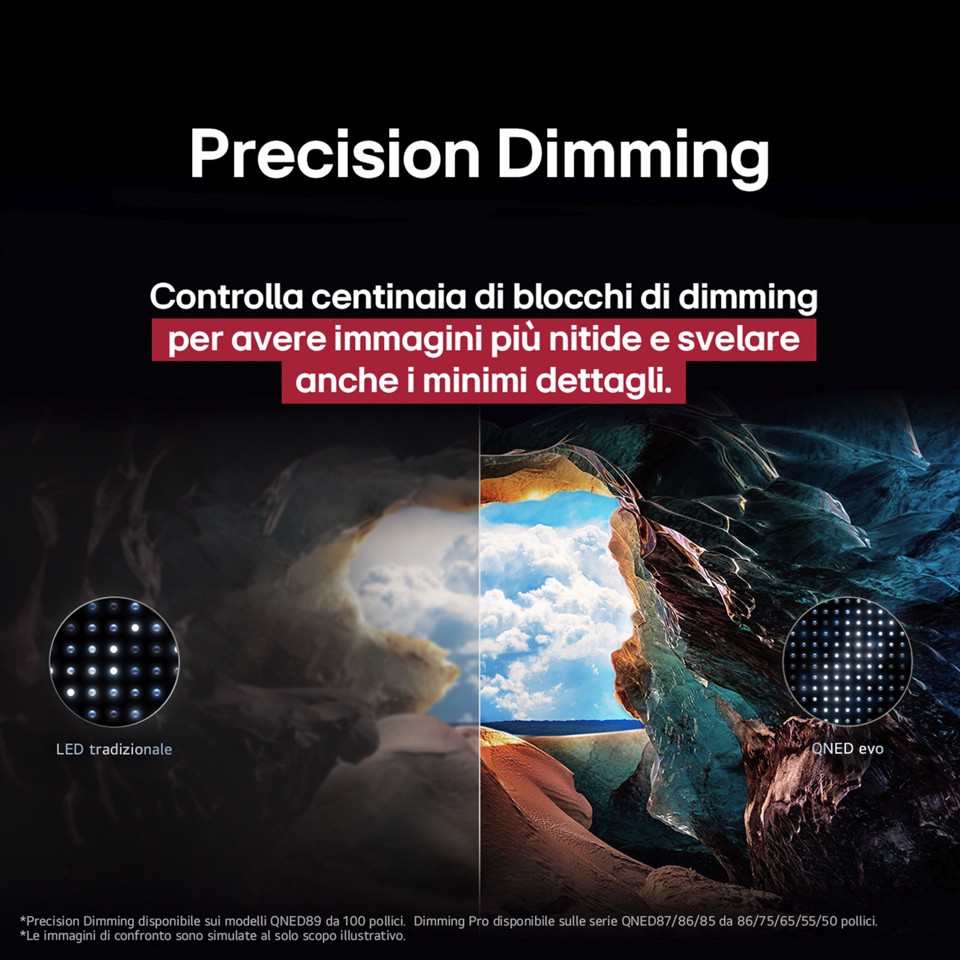 LG QNED evo AI 55'' Serie QNED86 65QNED86A6A, MiniLED 4K, Dimming Pro, Dolby Vision, SMART TV 2025