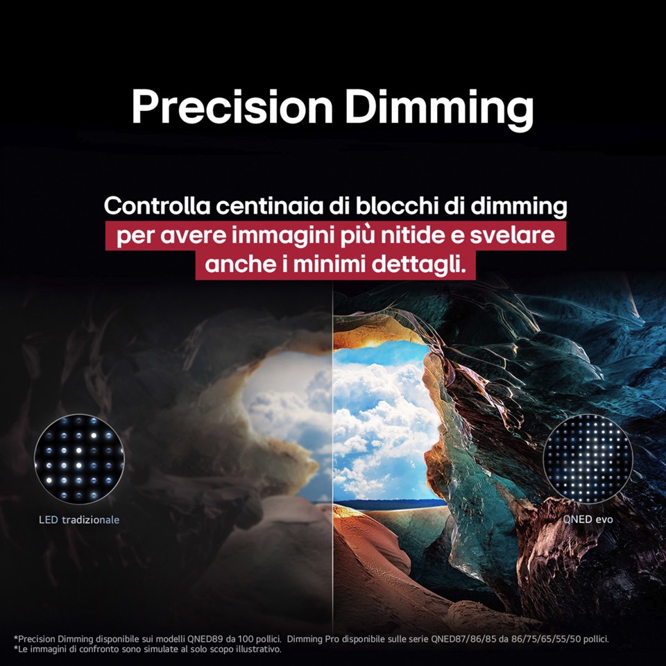 LG QNED evo AI 65'' Serie QNED87 65QNED87A6B, MiniLED 4K, Dimming Pro, Dolby Vision, SMART TV 2025