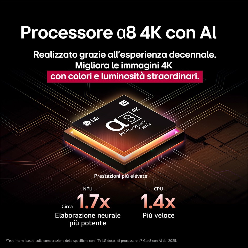 LG QNED evo AI 65'' Serie QNED93 65QNED93A6A, MiniLED 4K, Precision Dimming, Dolby Vision, SMART TV 2025