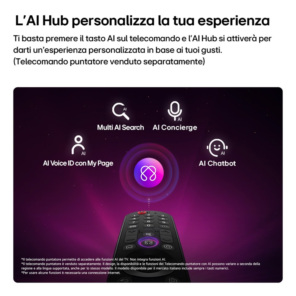 LG Smart TV webOS 24'' Serie LB70 24LB70006LA, FullHD, webOS 26, Game Optimizer, 2 HDMI, 10W, Wi-Fi, SMART TV 2026