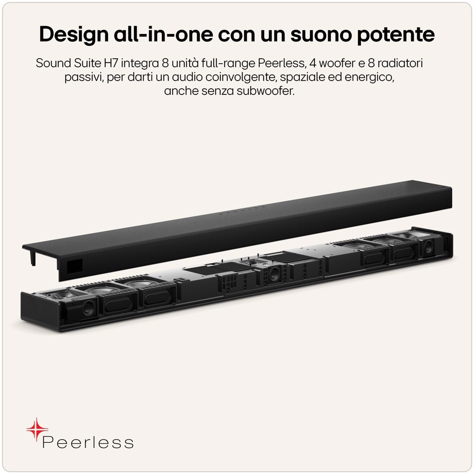 LG Sound Suite H7, Soundbar all-in-one con audio spaziale 9.1.6 & Dolby Atmos FlexConnect, Black