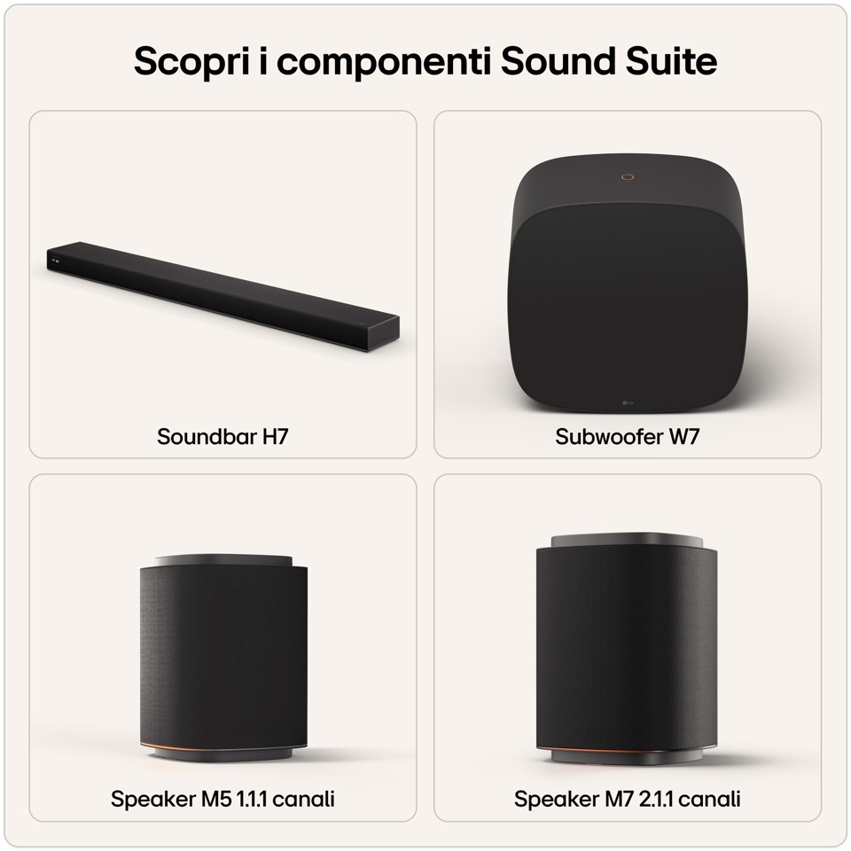 LG Sound Suite M5, Speaker wireless 1.1.1 canali con audio spaziale & Dolby Atmos FlexConnect