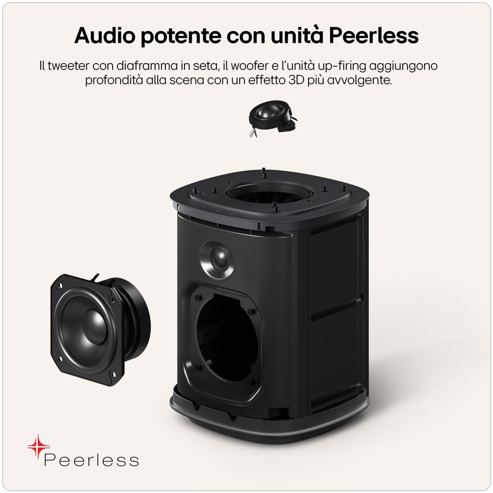 LG Sound Suite M5, Speaker wireless 1.1.1 canali con audio spaziale & Dolby Atmos FlexConnect