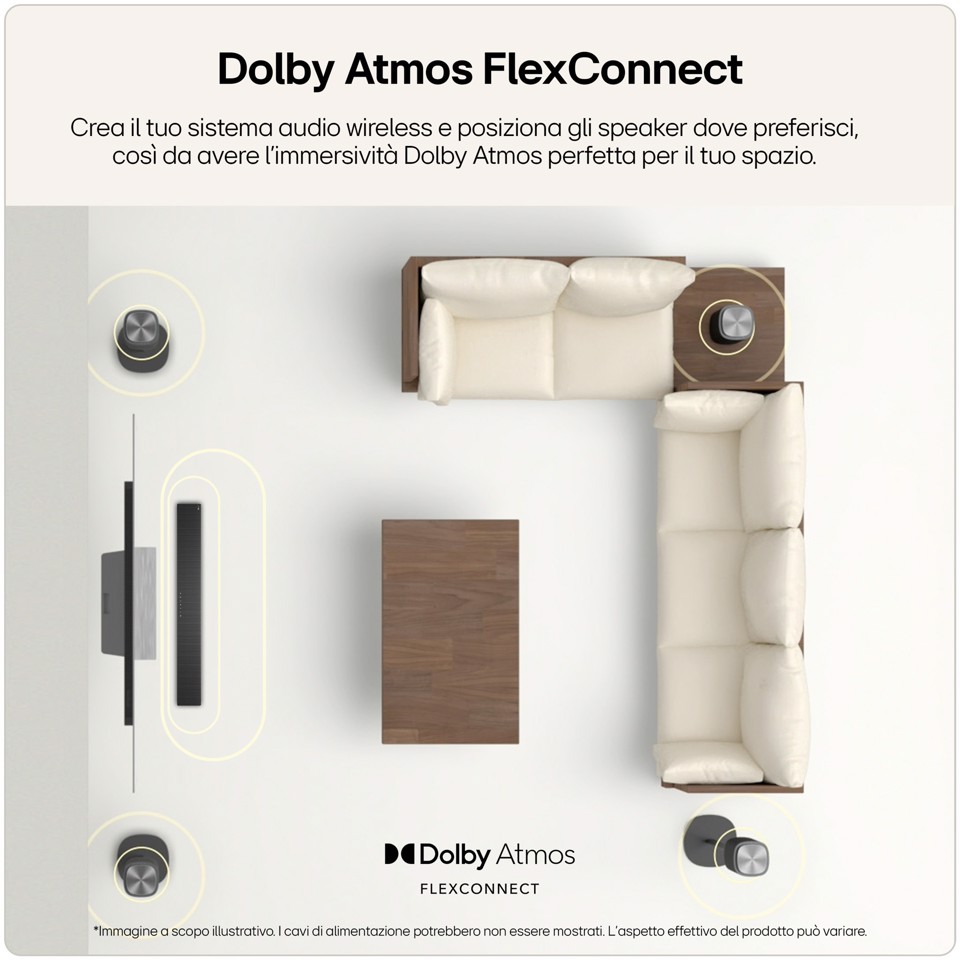 LG Sound Suite M7, Speaker wireless 2.1.1 canali con audio spaziale & Dolby Atmos FlexConnect