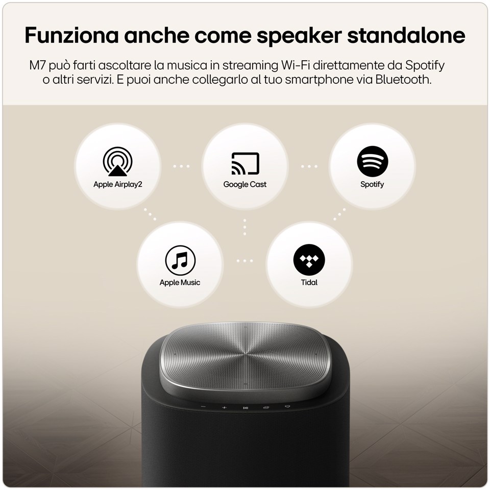 LG Sound Suite M7, Speaker wireless 2.1.1 canali con audio spaziale & Dolby Atmos FlexConnect