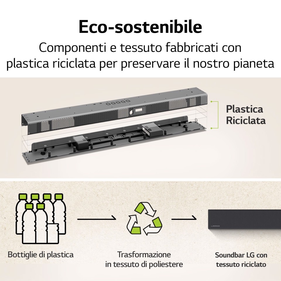 LG Soundbar S95QR 810W 9.1.5 canali, Meridian, Dolby Atmos, NOVITÀ 2022