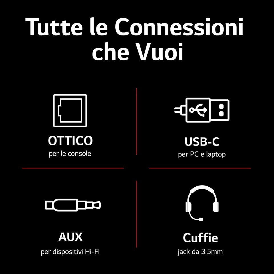 LG UltraGear GP9 speaker gaming con audio 3D e microfono integrato