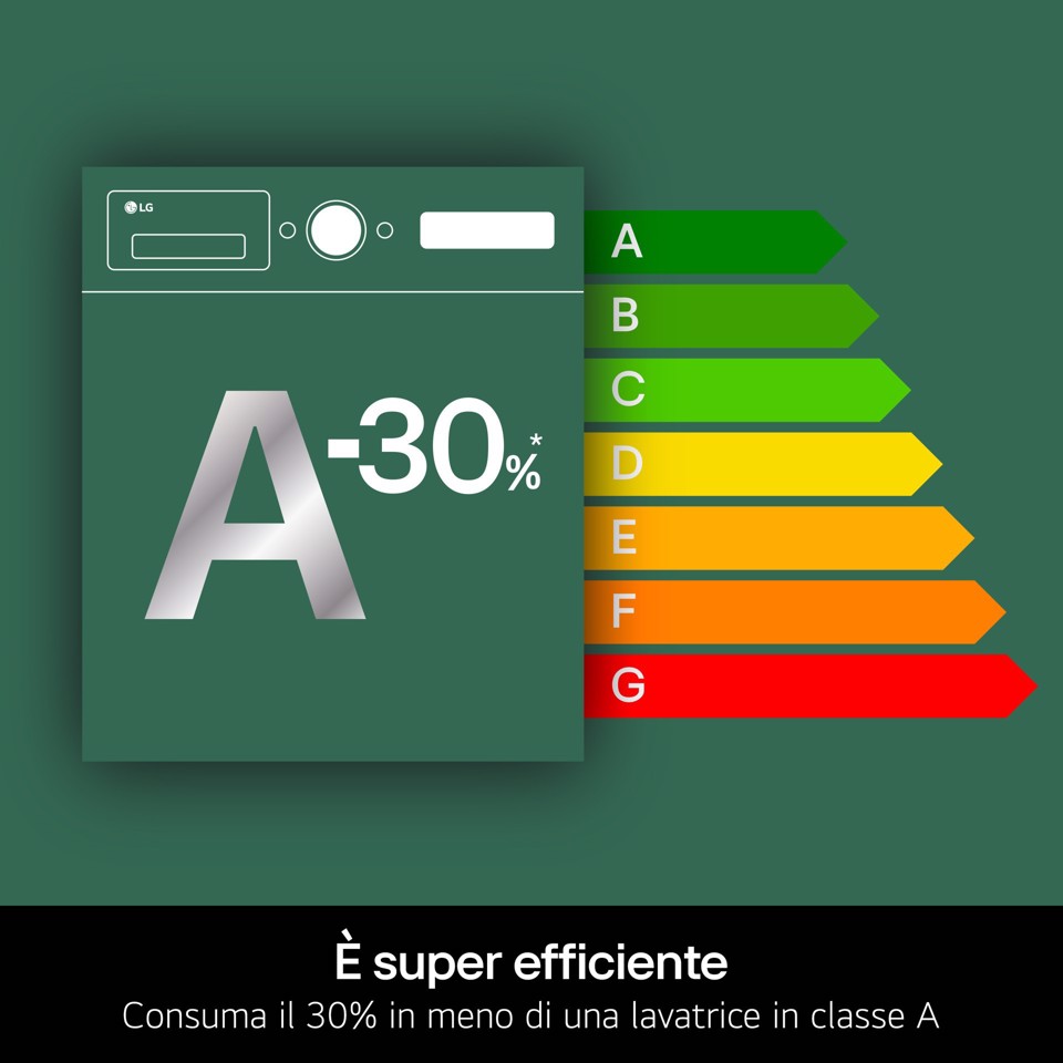 LG WHX9016TLC Lavasciuga a pompa di calore 11/6 kg Classe A-30%/A-10% (lavaggio) / (ciclo completo)
