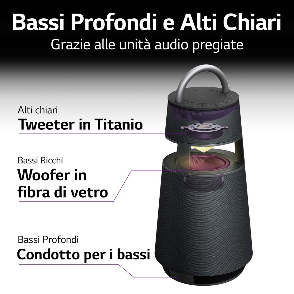 LG XBOOM 360 (RP4) speaker con Audio 360° Borgogna - Beige