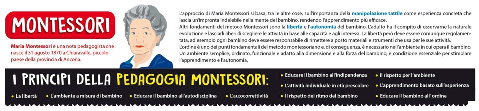 Lisciani Montessori L'Inventafavole Del Mondo Fantastico