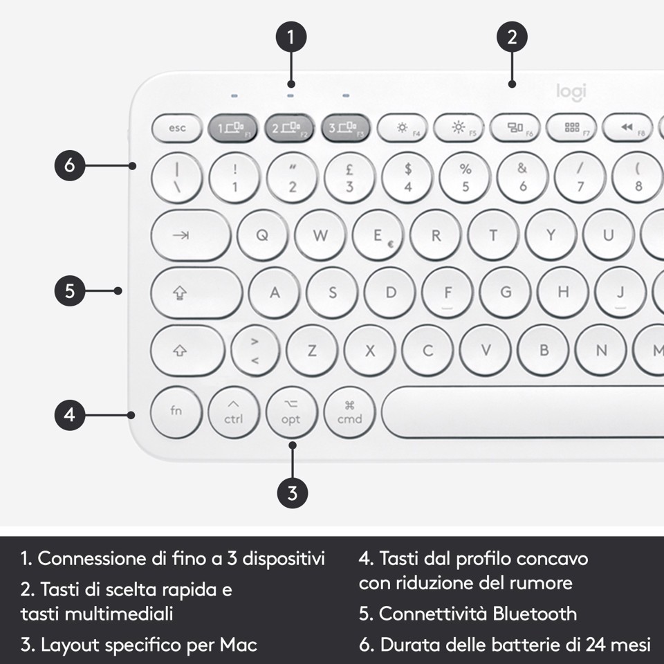 Logitech K380 Tastiera Bluetooth Multidispositivo per Mac, Sottile e Compatta, Easy-Switch fino a 3 Dispositivi, Compatibile con macOS, iOS, iPadOS, Layout Italiano