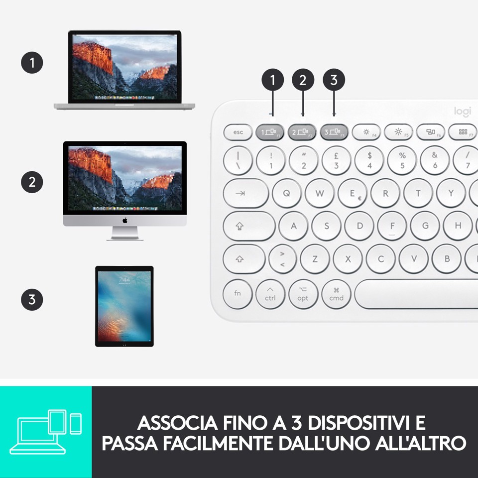 Logitech K380 Tastiera Bluetooth Multidispositivo per Mac, Sottile e Compatta, Easy-Switch fino a 3 Dispositivi, Compatibile con macOS, iOS, iPadOS, Layout Italiano