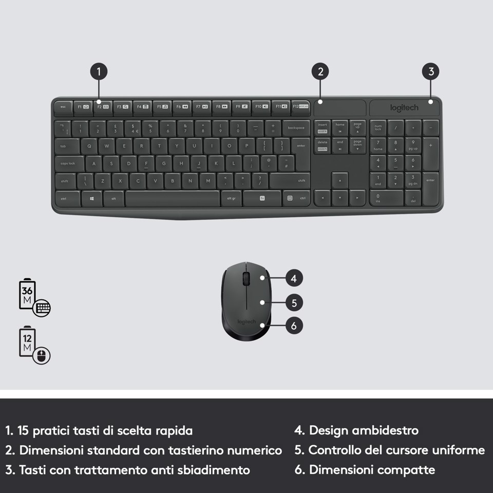 Logitech MK235 Combo Tastiera e Mouse Wireless