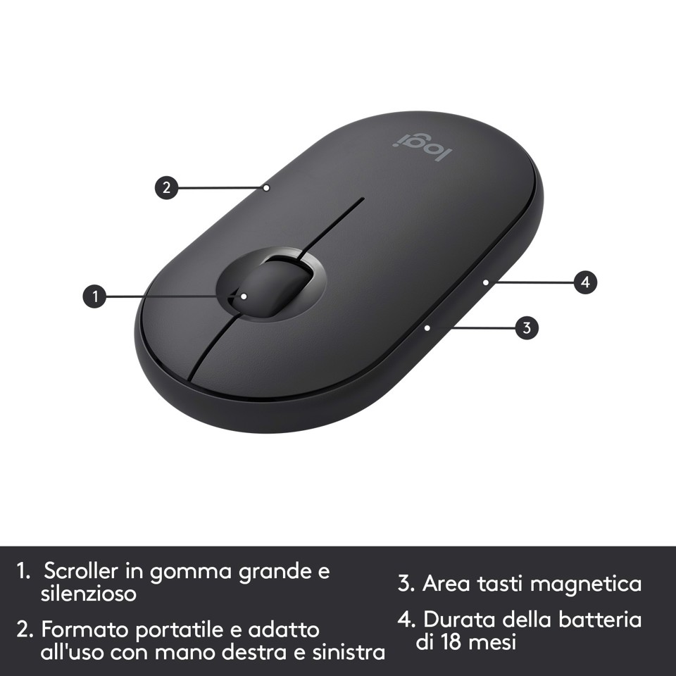 Logitech MK470 Kit Mouse e Tastiera Wireless