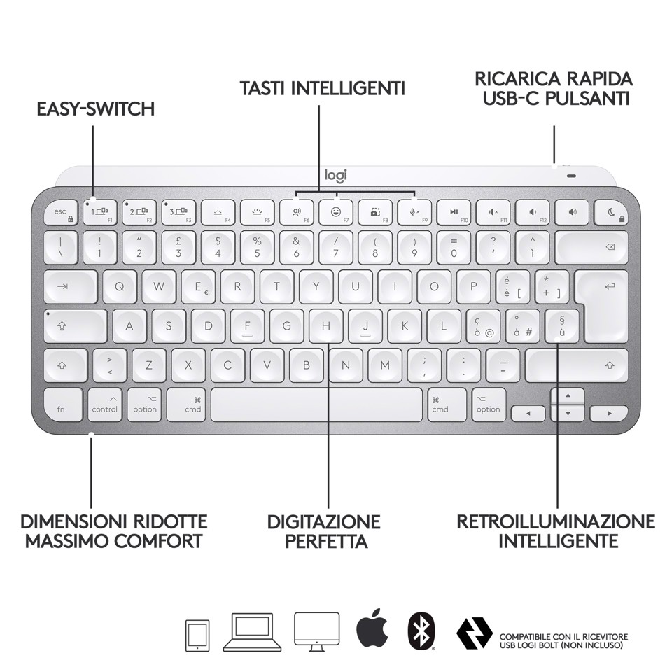 Logitech MX Keys Mini per Mac Tastiera Wireless, Minimal, Compatta, Bluetooth, Tasti Retroilluminati, USB-C, Digitazione Tattile, Compatibile con Apple macOS, iPad OS, in Metallo