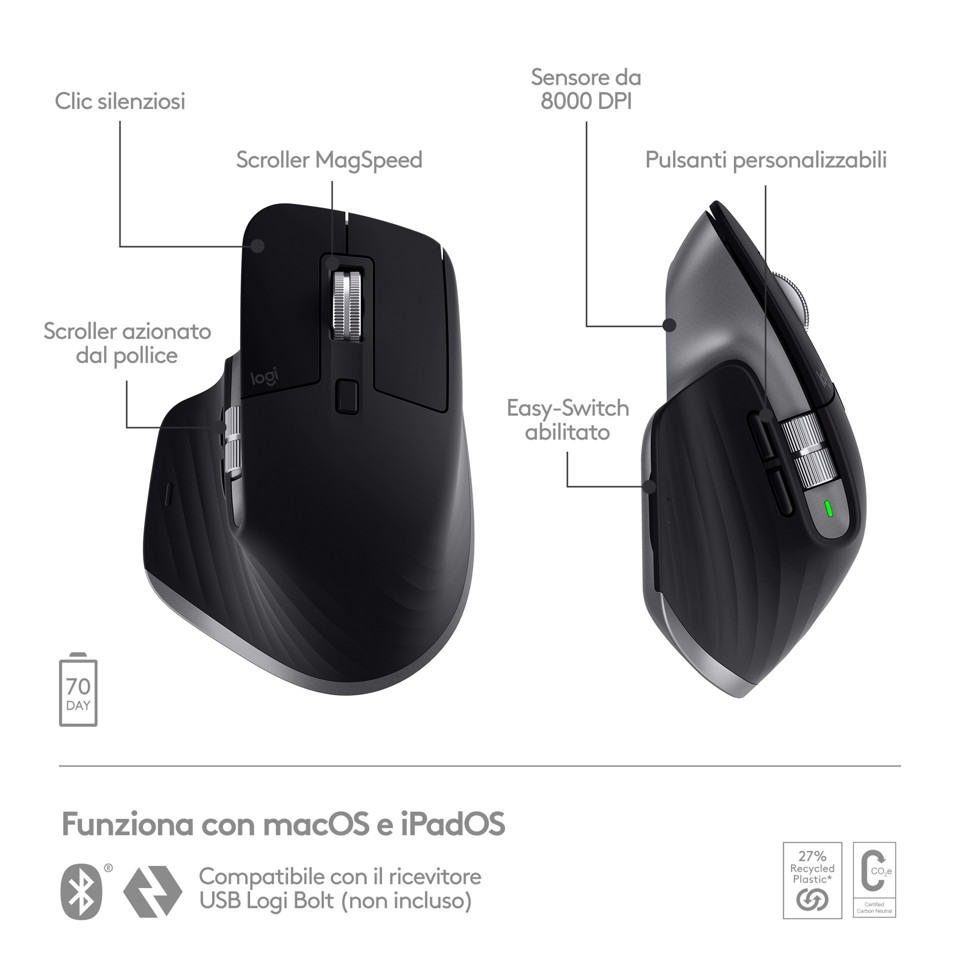 Logitech MX Master 3S for Mac mouse Bluetooth