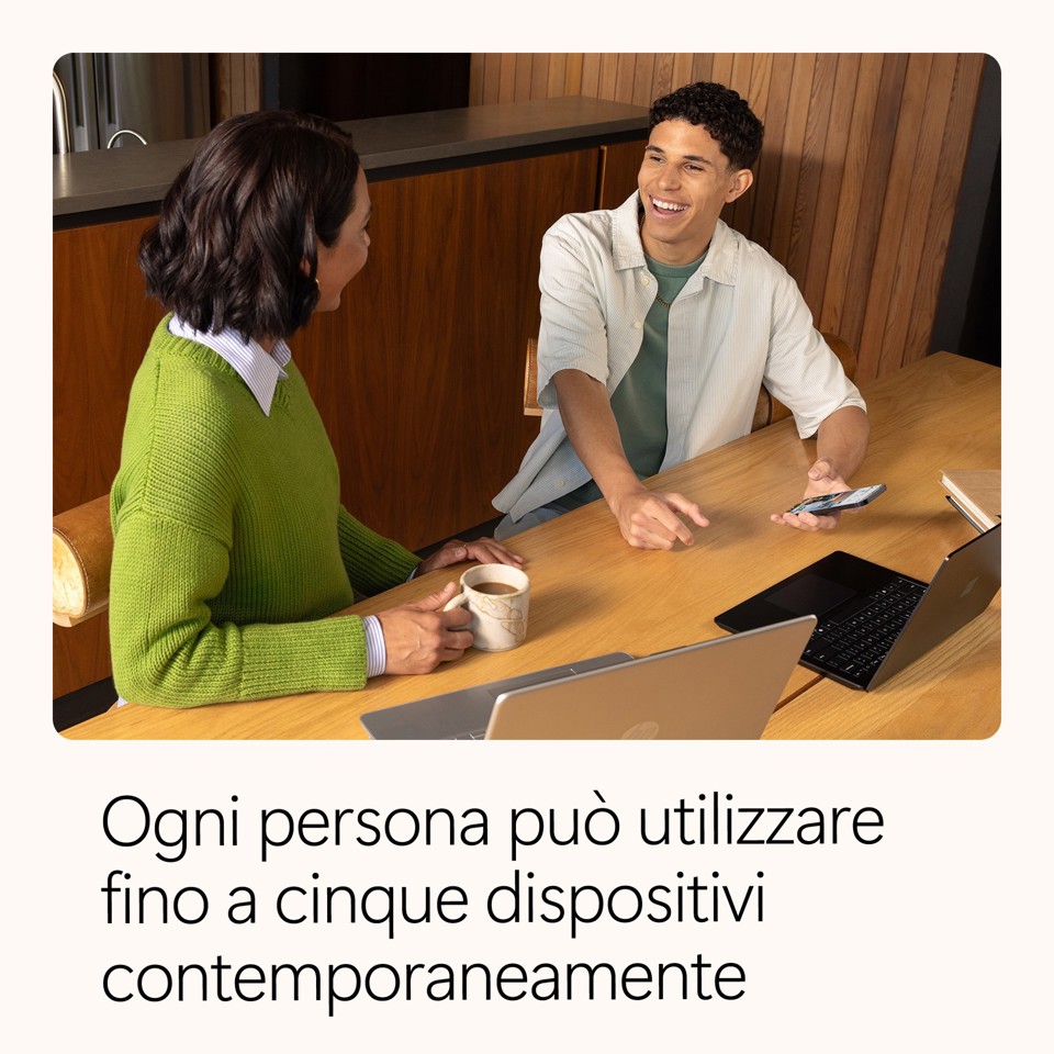 Microsoft 365 Family Suite Office 6 licenza/e