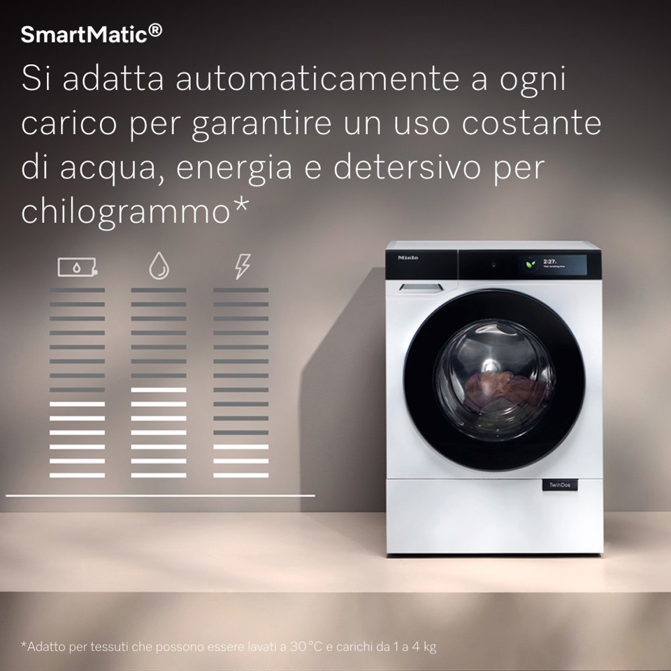 Miele WQ 1200 WPS Nova Edition