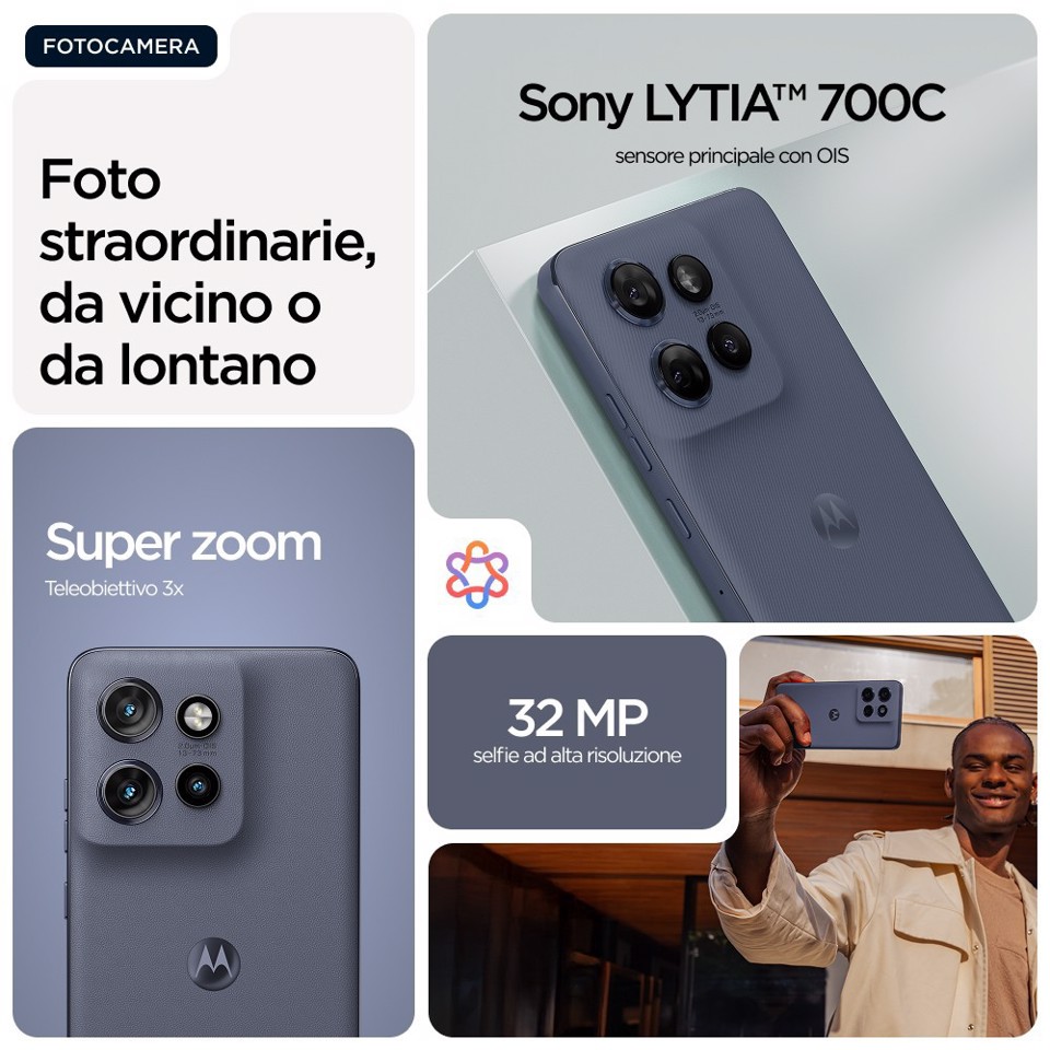 Motorola edge 60 Neo 16,1 cm (6.36") Doppia SIM Android 15 5G USB tipo-C 8 GB 256 GB 5000 mAh Grigio