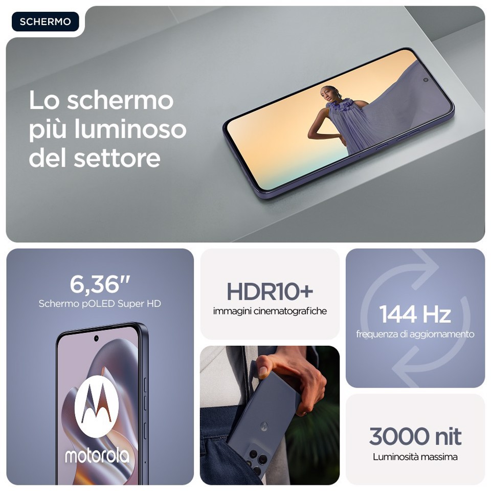 Motorola edge 60 Neo 16,1 cm (6.36") Doppia SIM Android 15 5G USB tipo-C 8 GB 256 GB 5000 mAh Grigio