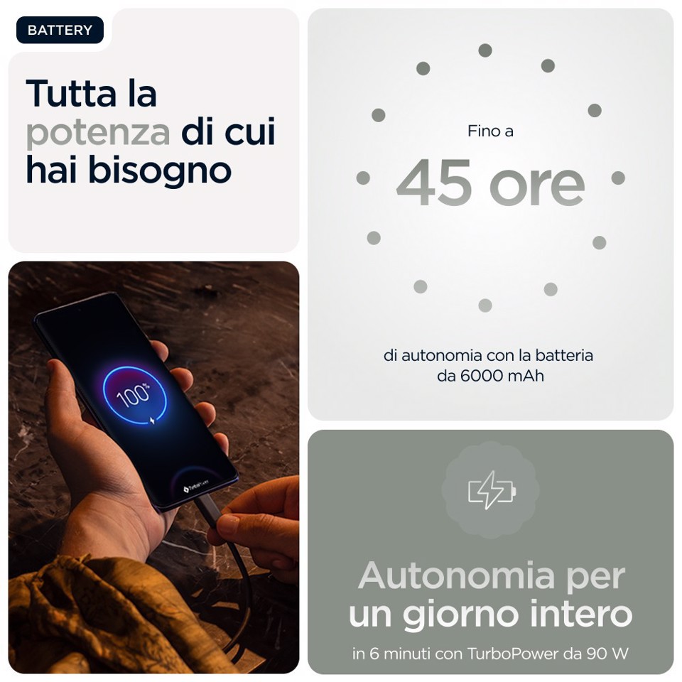 Motorola edge 60 pro con Moto AI (12/512GB, Fotocamera 50+50+10MP, selfie 50MP, Display 6.67" pOLED 120Hz, MediaTek Dimensity 8350, batteria 6000mAh, ricarica 90W, Android 15), PANTONE Shadow