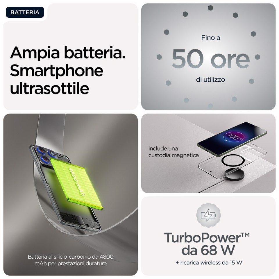 Motorola edge 70 17 cm (6.7") Doppia SIM Android 16.0 5G USB tipo-C 8 GB 256 GB 4800 mAh Grigio