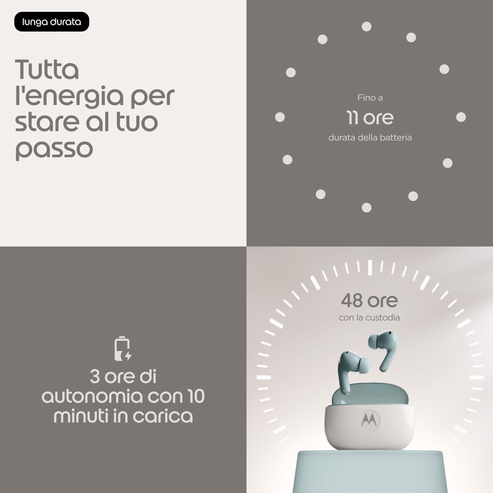 Motorola Moto Buds 2 Auricolare Wireless In-ear Musica e Chiamate Bluetooth Grigio