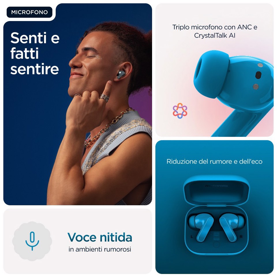 Motorola Moto Buds Bass Auricolare True Wireless Stereo (TWS) In-ear Musica e Chiamate Bluetooth Blu