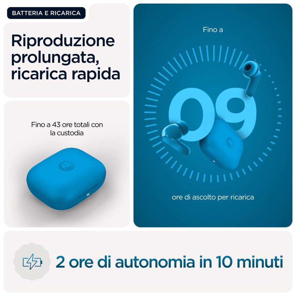 Motorola Moto Buds Bass Auricolare True Wireless Stereo (TWS) In-ear Musica e Chiamate Bluetooth Blu