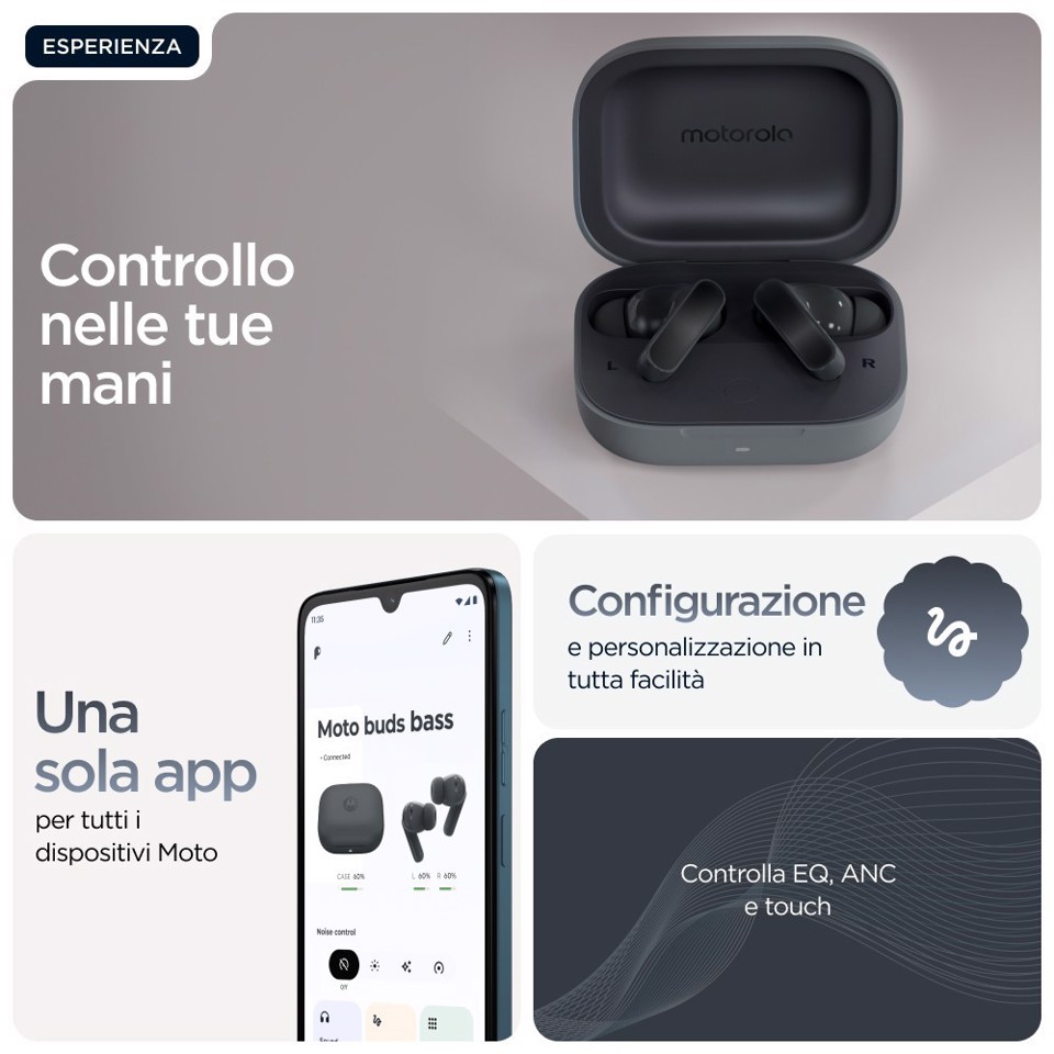 Motorola Moto Buds Bass Auricolare True Wireless Stereo (TWS) In-ear Musica e Chiamate Bluetooth Nero