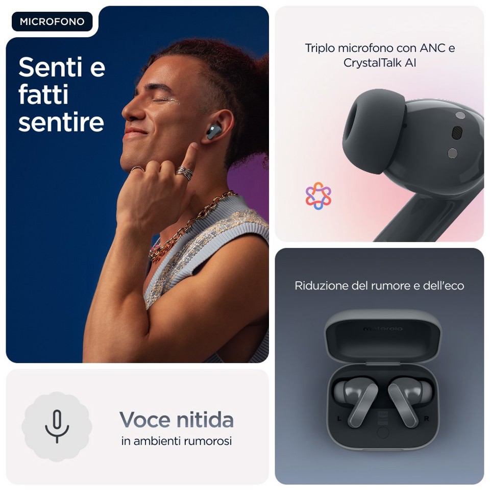 Motorola Moto Buds Bass Auricolare True Wireless Stereo (TWS) In-ear Musica e Chiamate Bluetooth Nero