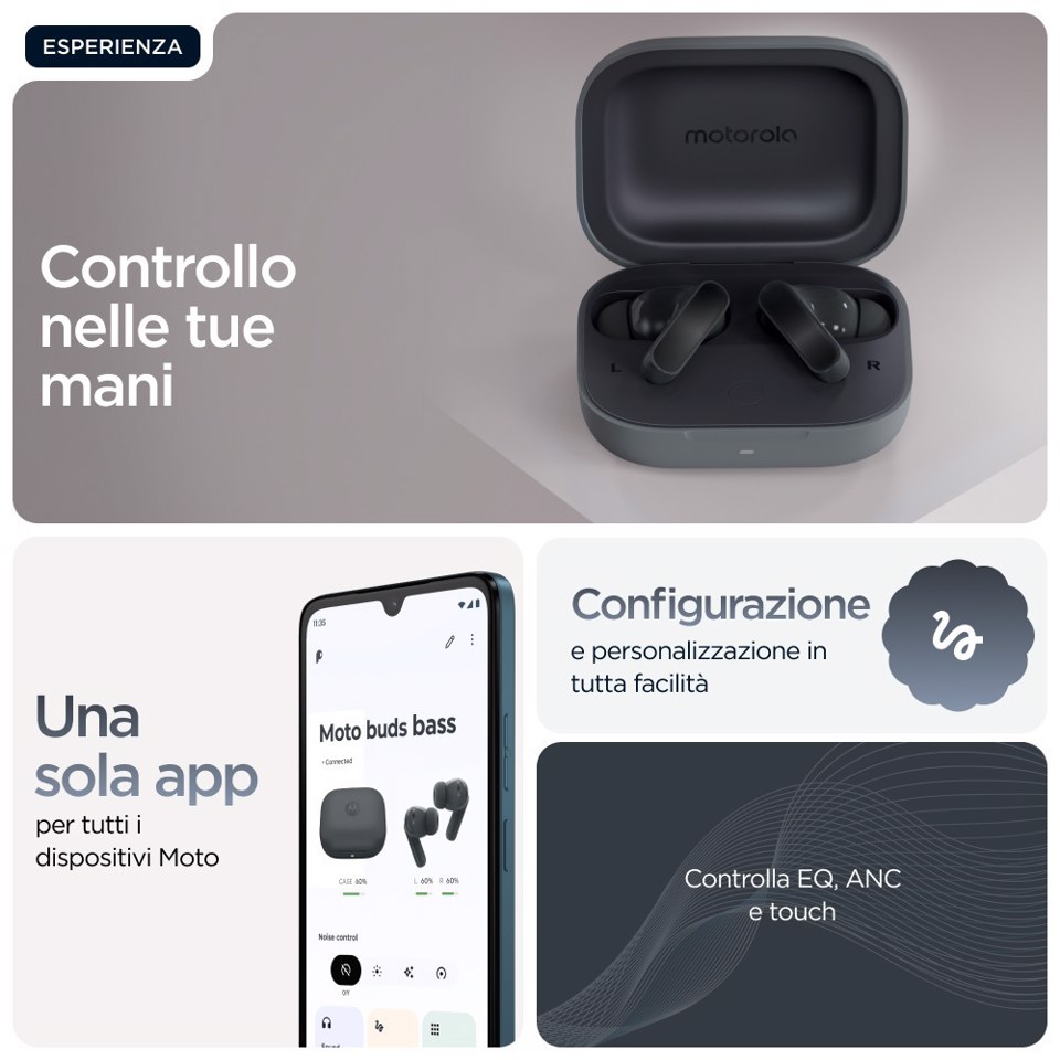 Motorola Moto Buds Bass Auricolare True Wireless Stereo (TWS) In-ear Musica e Chiamate Bluetooth Nero