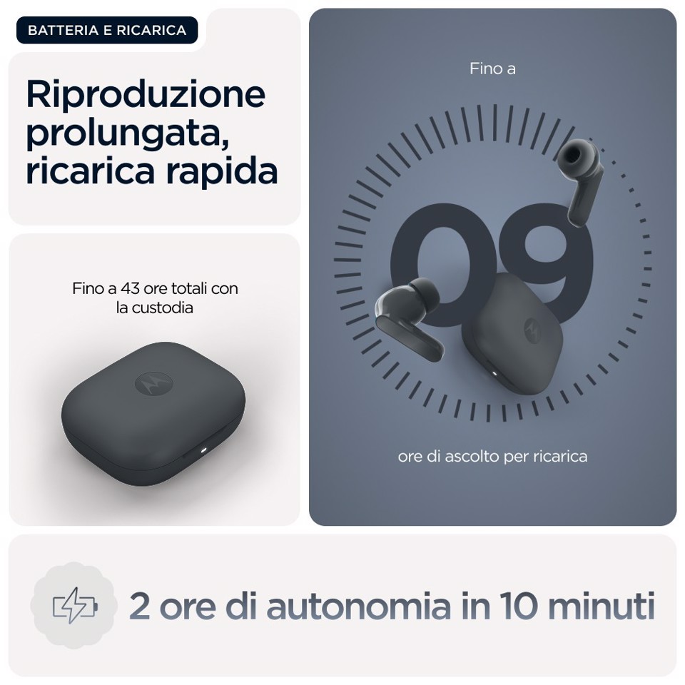 Motorola Moto Buds Bass Auricolare True Wireless Stereo (TWS) In-ear Musica e Chiamate Bluetooth Nero