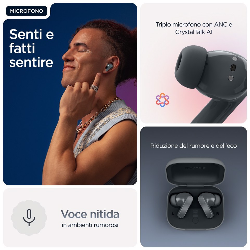Motorola Moto Buds Bass Auricolare True Wireless Stereo (TWS) In-ear Musica e Chiamate Bluetooth Nero