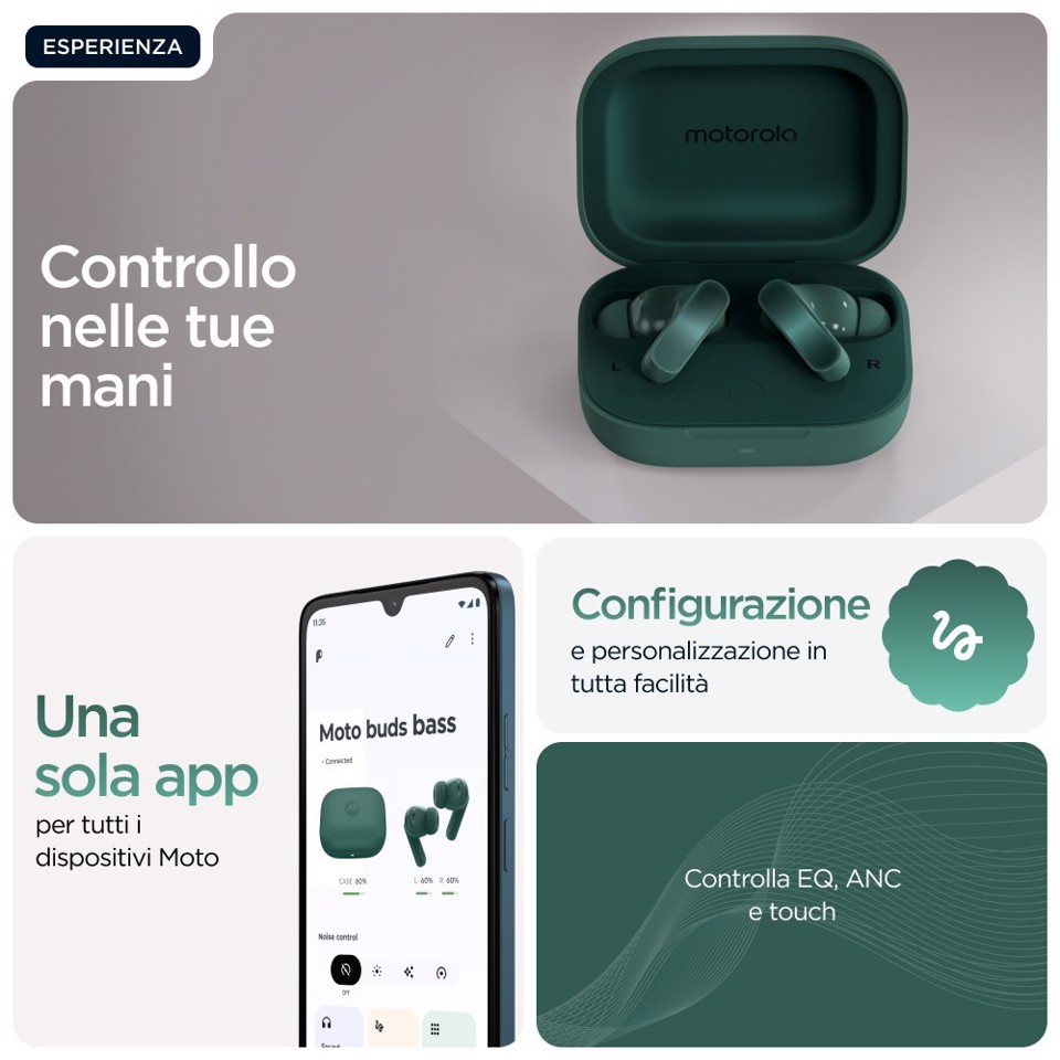 Motorola Moto Buds Bass Auricolare True Wireless Stereo (TWS) In-ear Musica e Chiamate Bluetooth Verde