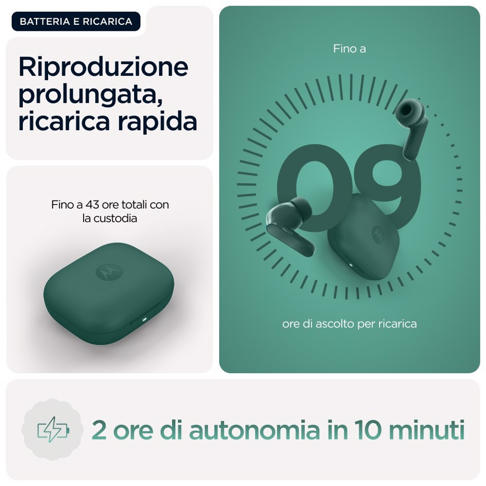 Motorola Moto Buds Bass Auricolare True Wireless Stereo (TWS) In-ear Musica e Chiamate Bluetooth Verde