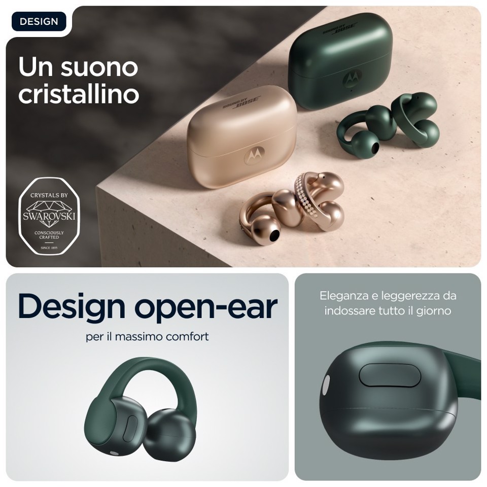 Motorola moto buds loop Auricolare Wireless A clip Chiamate/Musica/Sport/Tutti i giorni Bluetooth Verde