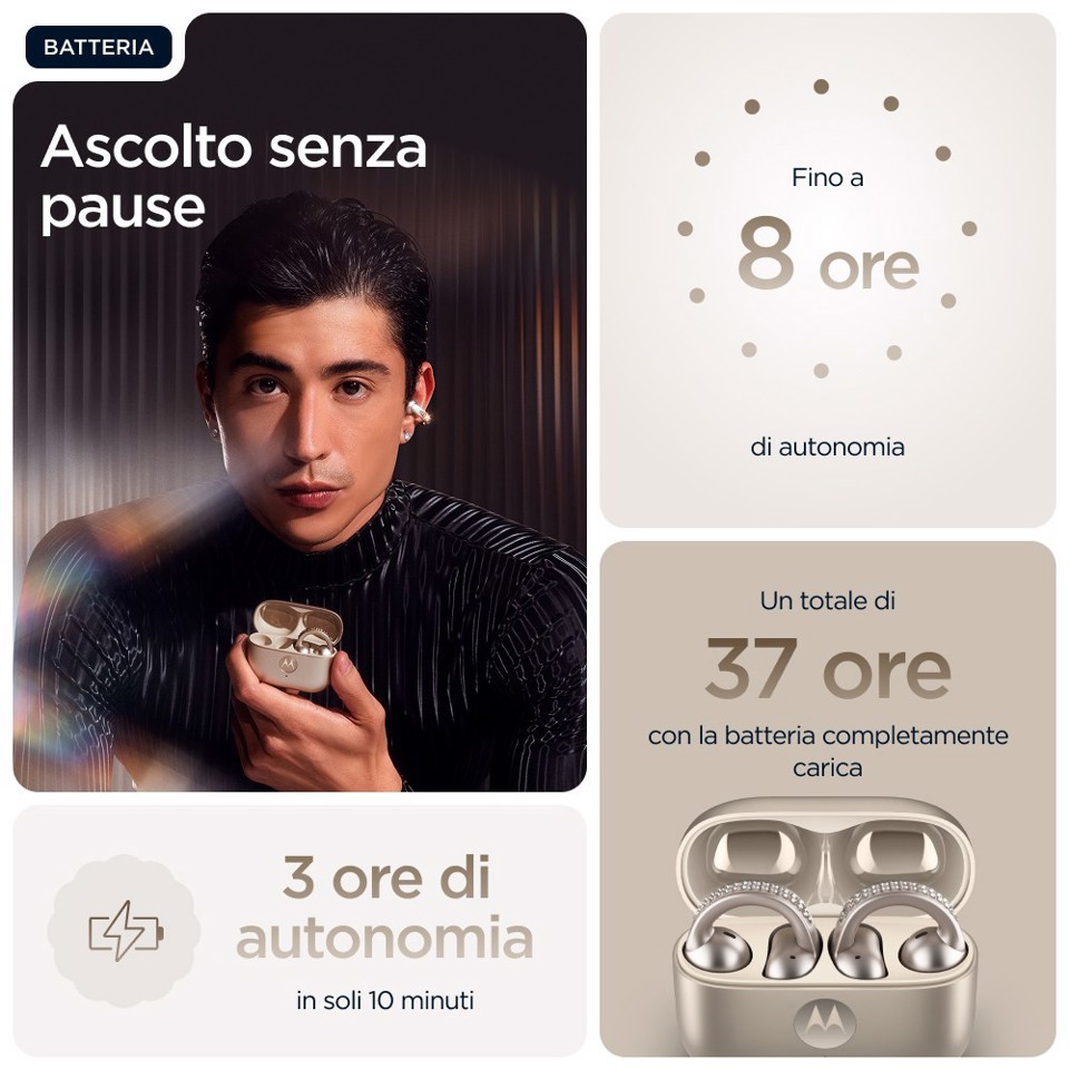 Motorola moto buds loop Cuffie Wireless In-ear Chiamate/Musica/Sport/Tutti i giorni Bluetooth Beige